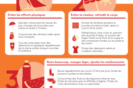 3-regles-dor